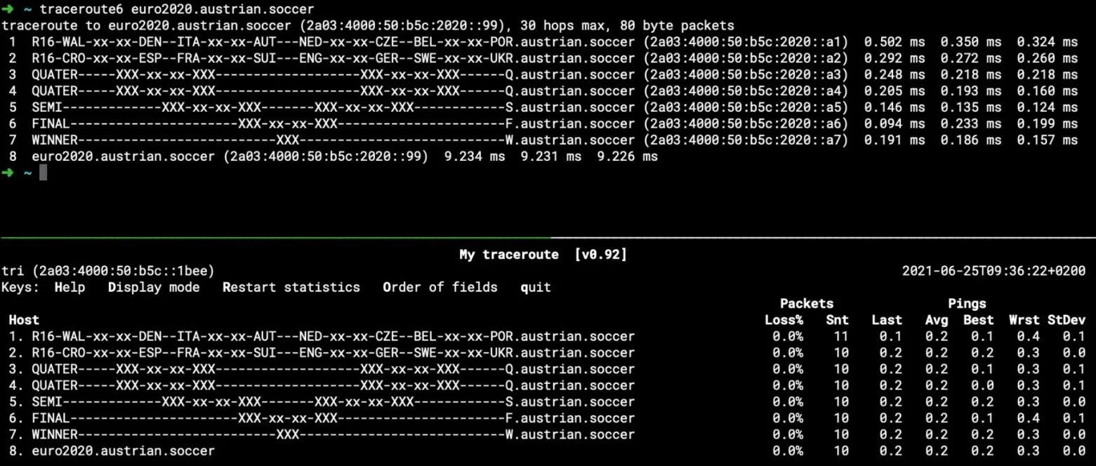 tracert-austrian-soccer